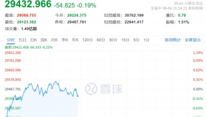 今夜，大逆转！存储芯片，直线拉升！光通信，大涨
