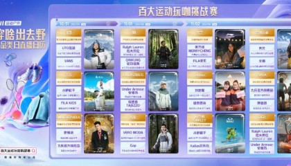 「百⼤运动玩咖挑战赛」,双11抖音运动户外品牌集体“出去野”?