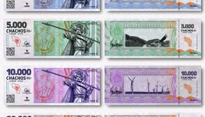 阿根廷拉里奥哈省创新发行新的准法定货币（图）