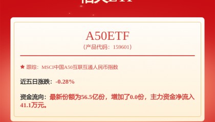 【机构调研记录】南方基金调研汇川技术、浩辰软件等8只个股(附名单)