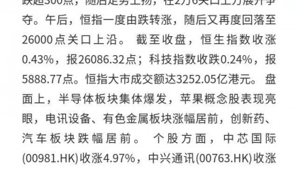 恒指、科指:收涨0.43%、跌0.24%,半导体板块爆发