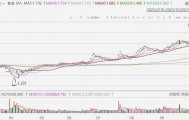 日经EFT(513520)大涨超6%,创历史新高