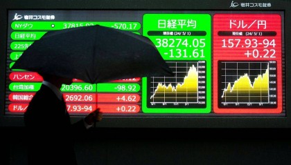出口产品竞争能力下降！强势货币削弱美跨国公司盈利前景