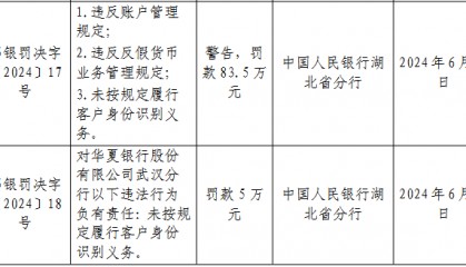 有违反反假货币业务规定等行为，华夏银行武汉分行被罚80多万