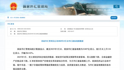 央行又出手，增持！