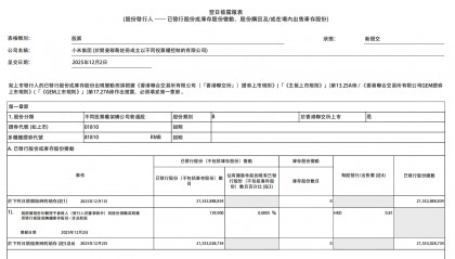 小米集团再加码1亿港元回购股票