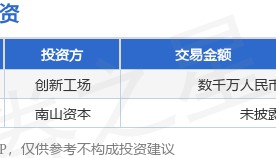 安拿吉公布A轮融资,融资额数千万人民币,投资方为创新工场