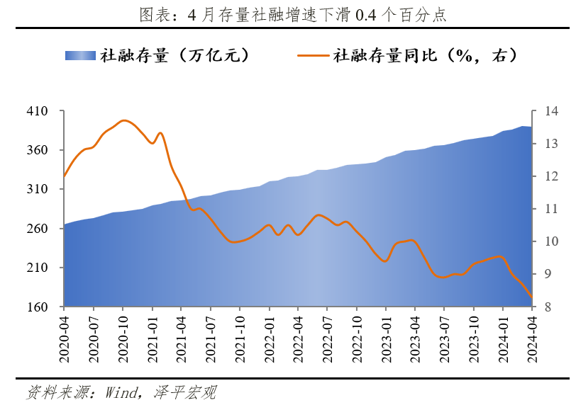 任泽平对谈王永利：货币大裂变，钱的大谜团