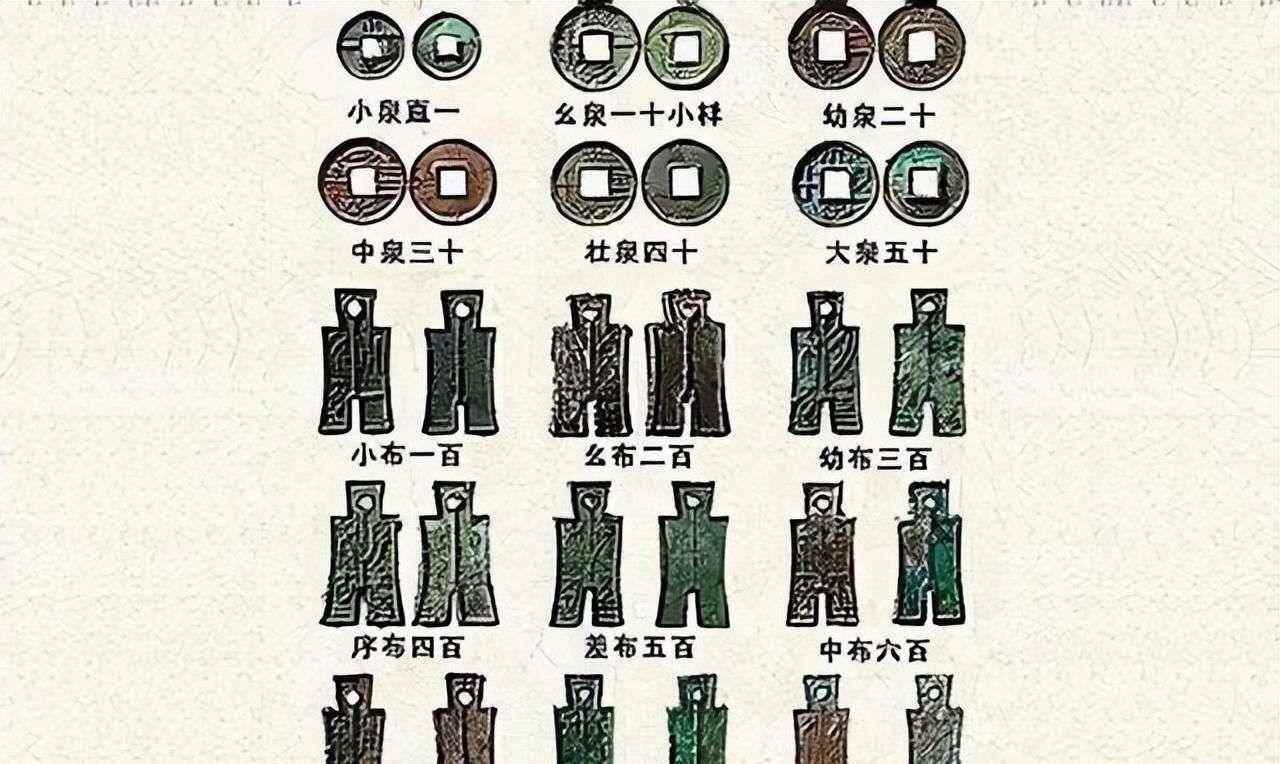 古代最大金融改革，发明世界最美货币与最早信用货币，却害惨百姓