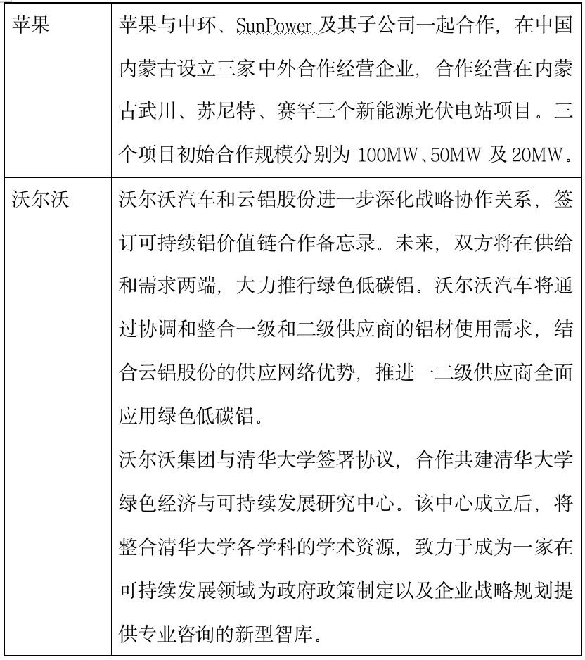 中国人民大学国际货币研究所研究员刘红伟：中国正成为跨国公司研发重要阵地