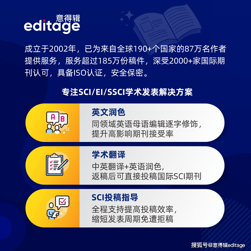 英文润色对论文发表的重要性