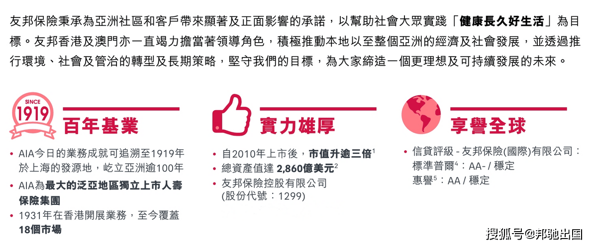 香港投资移民3000万港币，可以购买香港保险公司的货币基金吗？