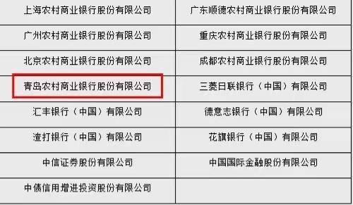 青岛银行回应被移出公开市场业务一级交易商名单：去年货币市场交易量略低于往年