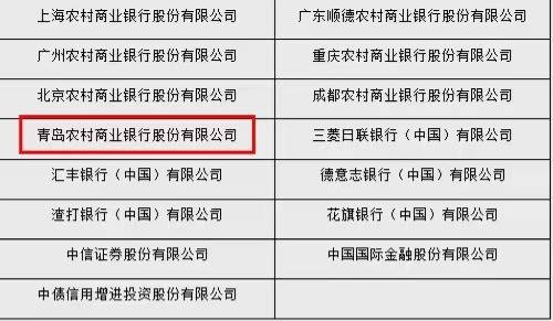 青岛银行被移出公开市场业务一级交易商名单 回应：去年同业业务相对减少，货币市场交易量略低于往年