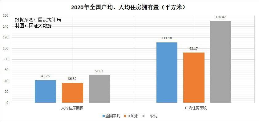 货币供应量下滑，存贷款减少，是央行挤水分还是市场不给面子？