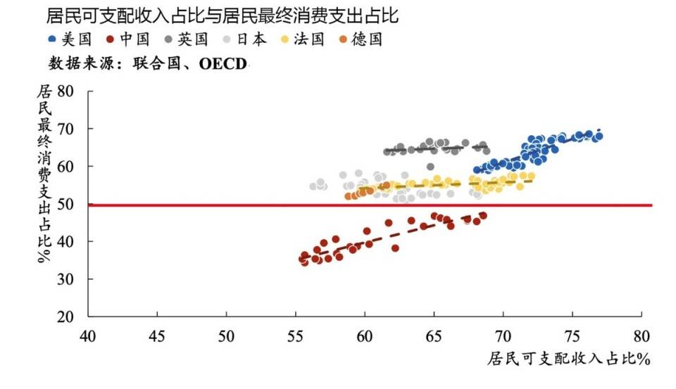 货币供应量下滑，存贷款减少，是央行挤水分还是市场不给面子？