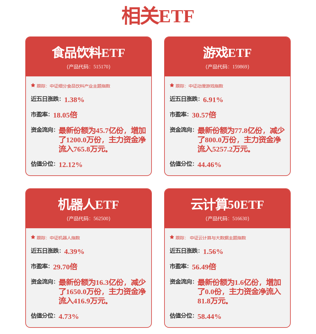 【机构调研记录】鹏扬基金调研潮宏基、华荣股份等11只个股（附名单）