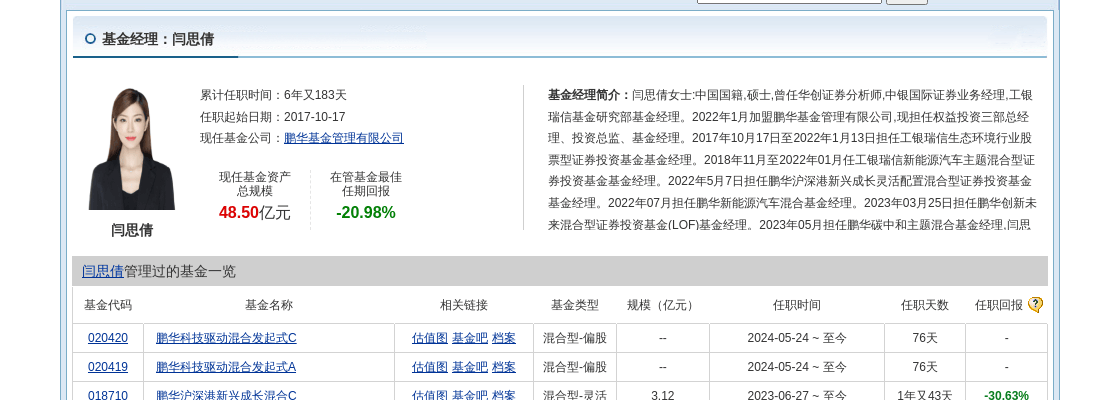 贝斯特大跌5.68%！鹏华基金旗下1只基金持有