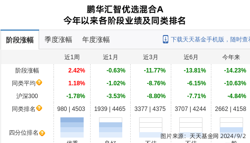 新泉股份大跌3.13%！鹏华基金旗下2只基金持有