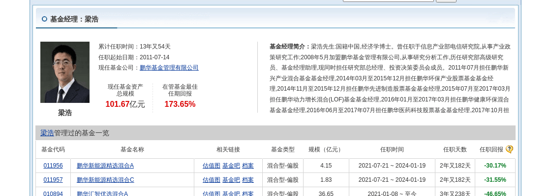 新泉股份大跌3.13%！鹏华基金旗下2只基金持有