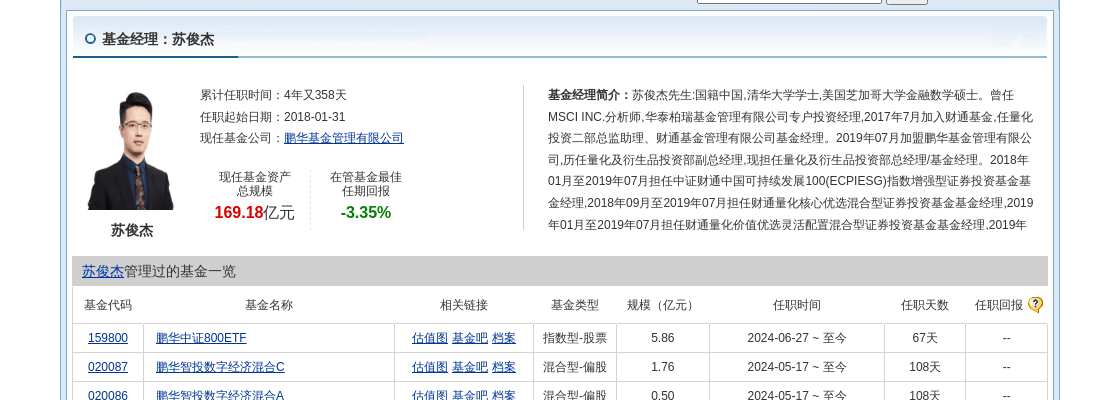 铁建重工大跌3.95%！鹏华基金旗下1只基金持有