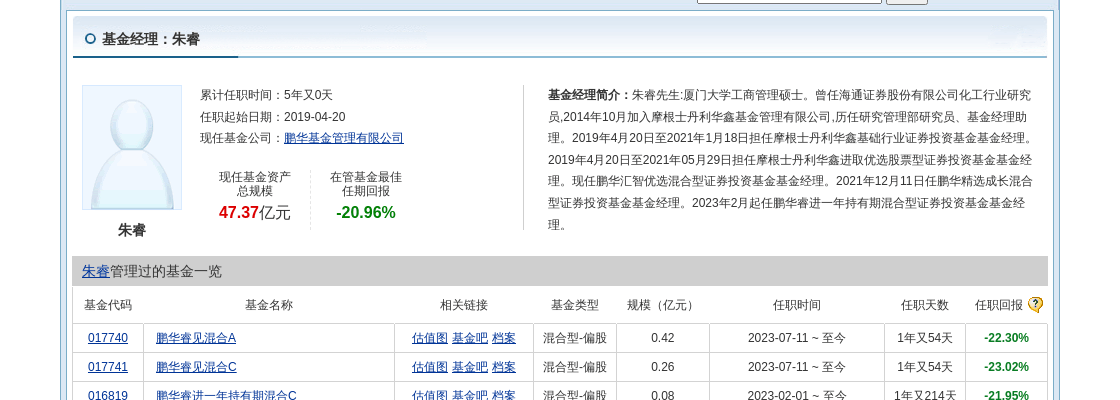 继峰股份大跌3.55%！鹏华基金旗下1只基金持有