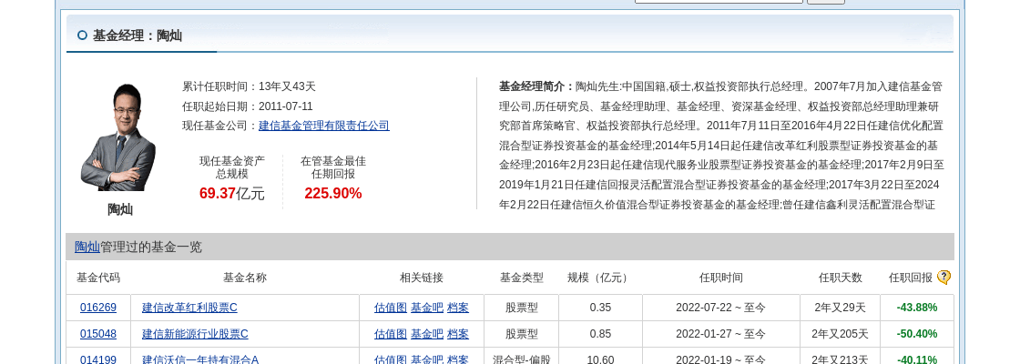 东方电缆大跌3.05%！建信基金旗下1只基金持有