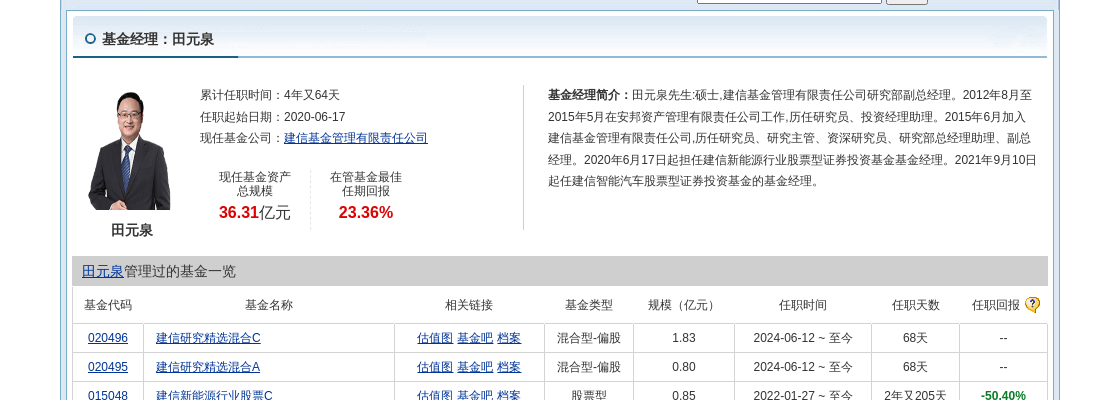 东方电缆大跌3.05%！建信基金旗下1只基金持有