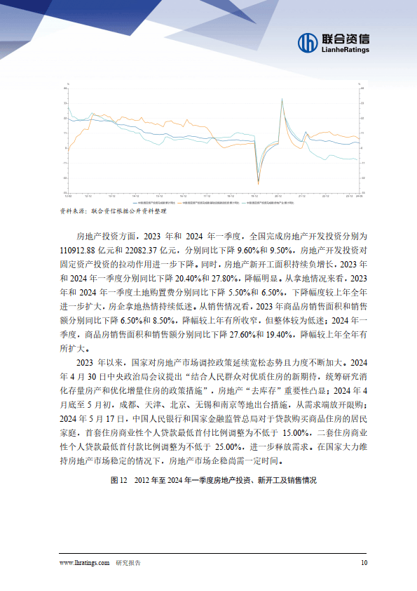 固定资产投资增速同比有所下降，行业增长乏力，短期流动性压力有所上升；