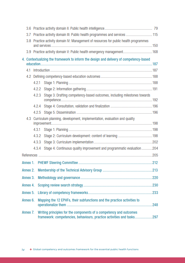 2024基本公共卫生职能的全球能力和成果框架报告（英文版）