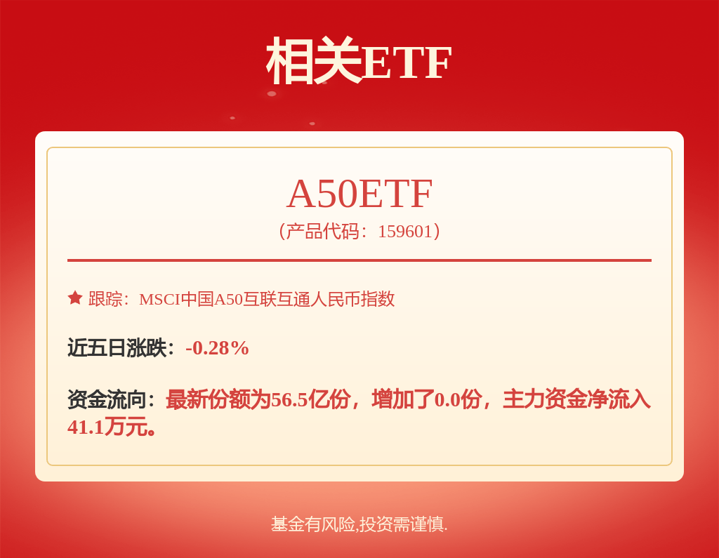 【机构调研记录】南方基金调研汇川技术、浩辰软件等8只个股（附名单）