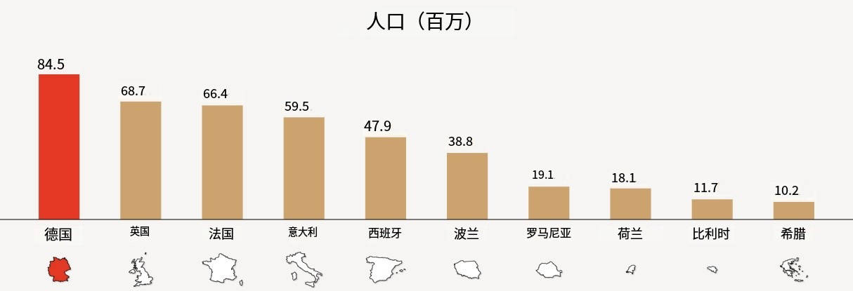 德国周末举行大选 谁最有可能成为总理