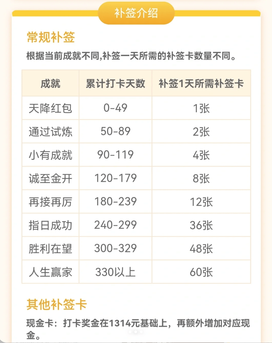 想提现1314元的年轻人，快被恋爱APP逼成了甲乙方？