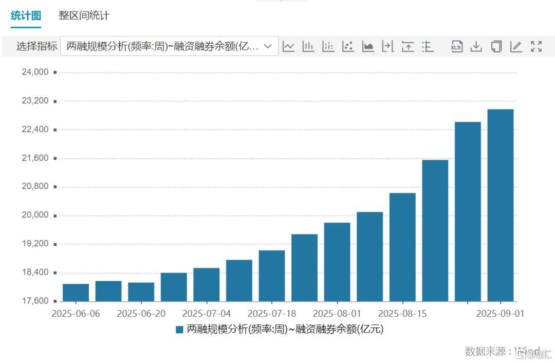 倒车接人？A股猛踩刹车，大摩最新研判！