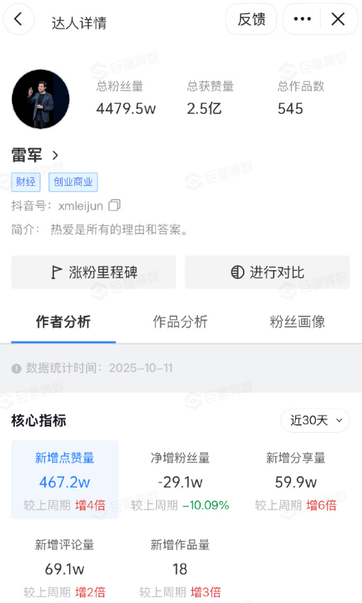 最新！成都SU7碰撞后燃烧司机死亡，小米股价暴跌超8%！客服最新回应