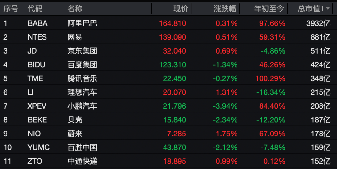 利好突袭,大涨!