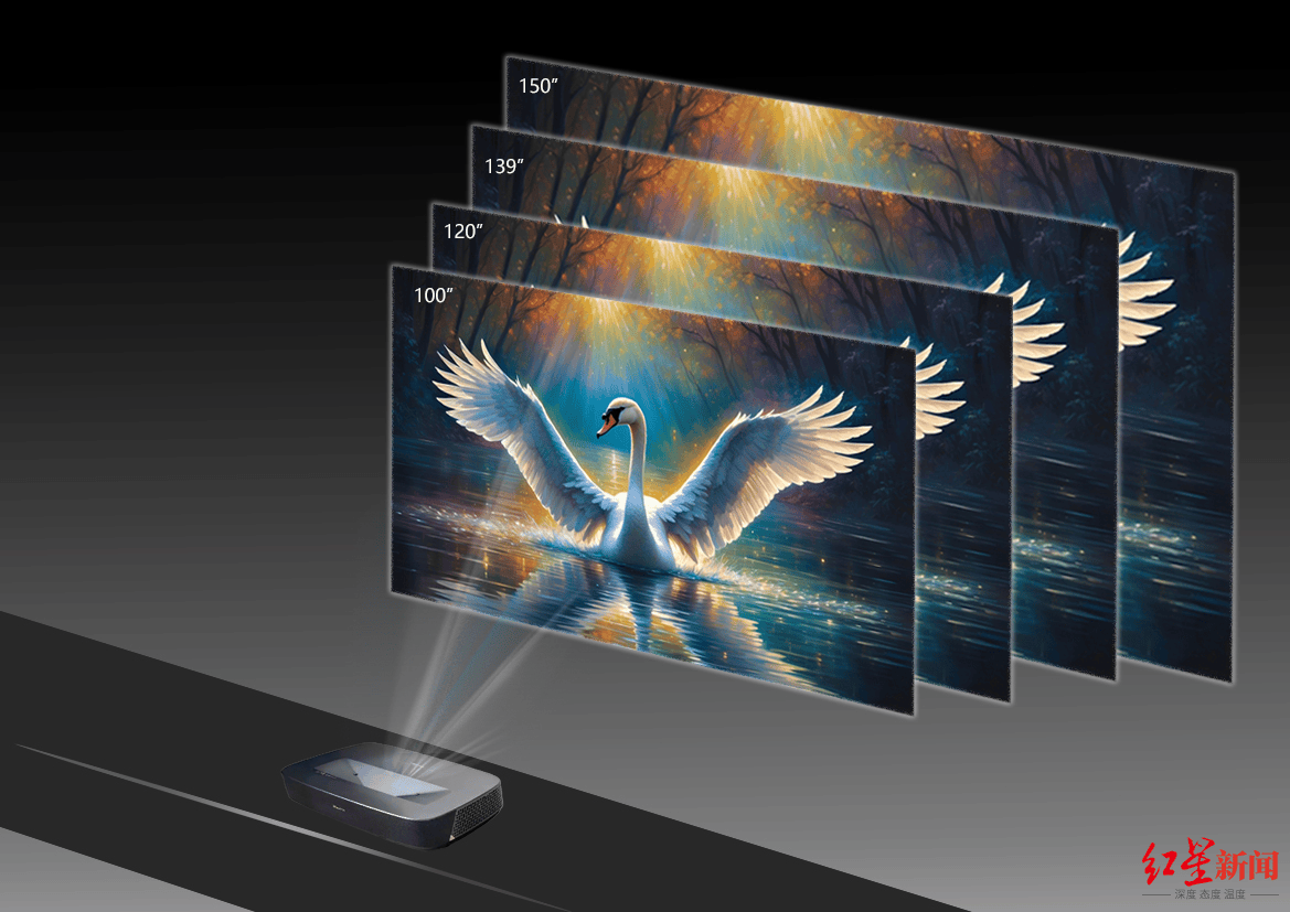 刚亮相就爆单!“成都造”全球首款150英寸菲涅尔光学屏幕订单已排到明年|冲刺四季度