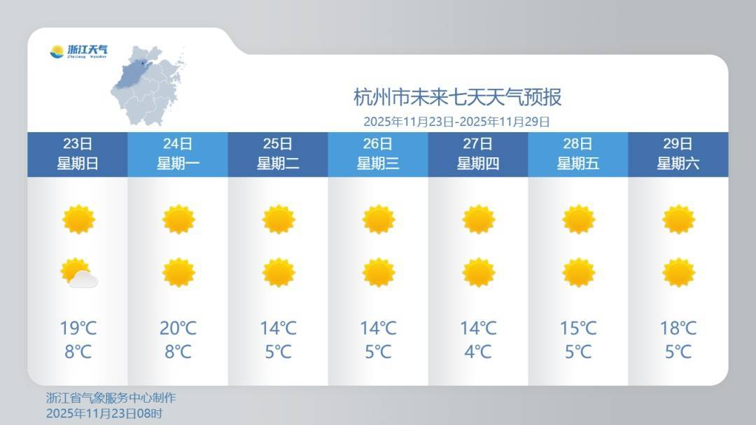 -2℃！冷空气今夜抵达浙江，还有两股将持续补充，羽绒服准备好
