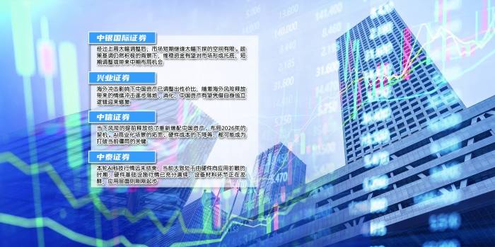 A股本轮上涨行情基础并未改变 短期调整或带来布局良机