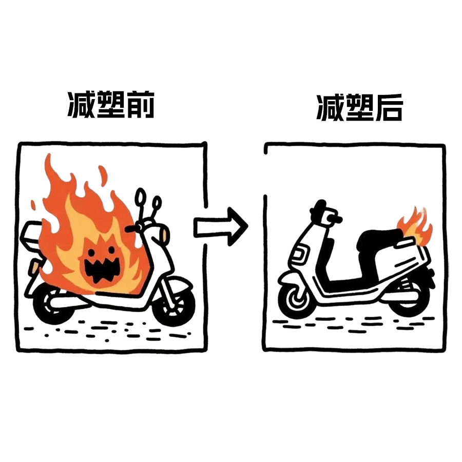 再次提醒!绑定“身份证”,防火性能升级,改装可能“走”不了