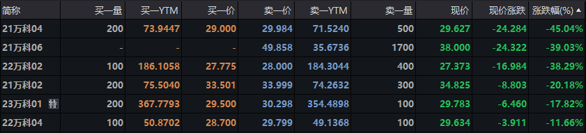 AH股高开高走，沪指重返3900点，创业板、深成指涨超1%，白银、有色金属领涨，消费电子大涨