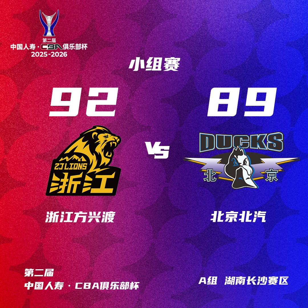 CBA俱乐部杯-胡金秋19+5翟晓川14分 广厦险胜北京