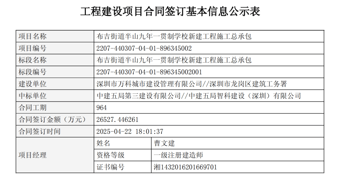 “每天路过不见施工”！有市民追问深圳一学校建设进展，官方：已复工