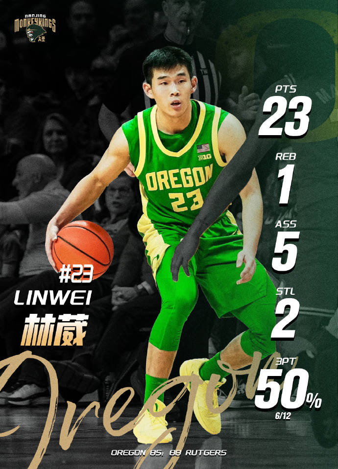 NCAA最佳一战!林葳23分+绝平三分 CBA母队:太夯了