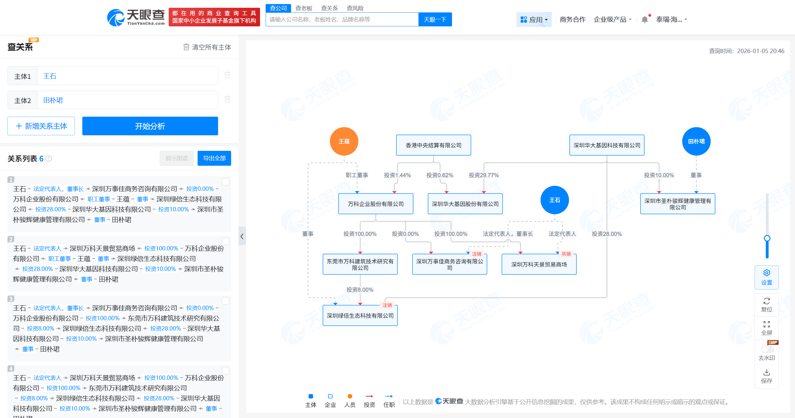 田朴珺回应和王石离婚:没有删照片,没有婚变
