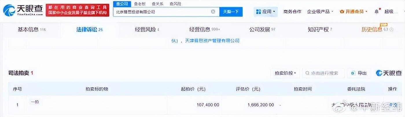 王思聪与女星秦岚联手投资医美,王思聪占股50%