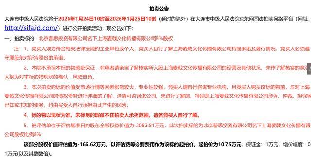 王思聪与女星秦岚联手投资医美,王思聪占股50%