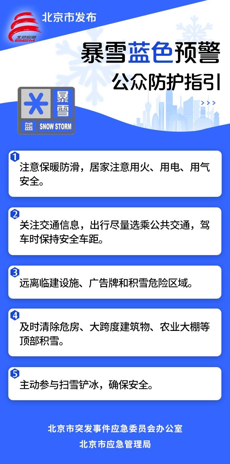 北京一区发布暴雪蓝色预警!雪后有大风,预计时间——