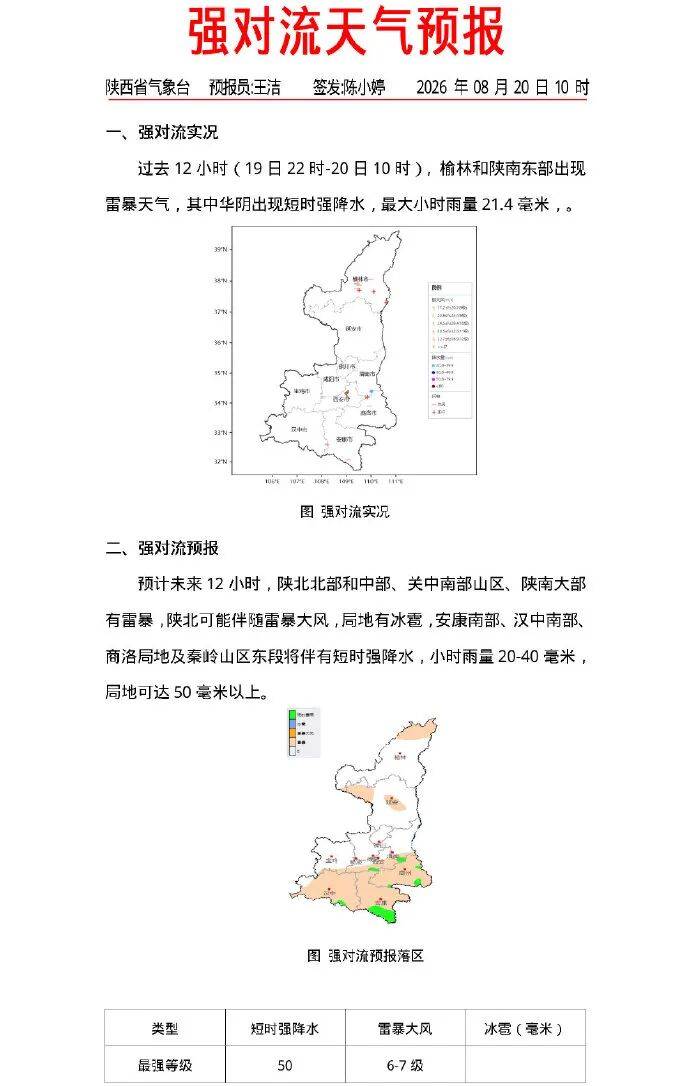 中雨、大雨、雷暴！陕西大范围降雨！西安将迎分散性阵雨！